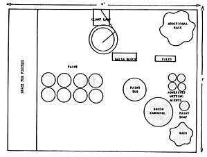 table illus